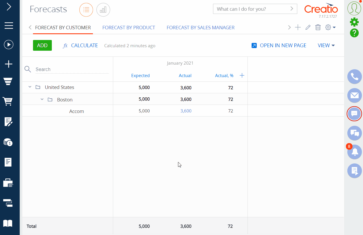 Sales_Creatio_source_data_of_a_calcualted_forecast_metric_column